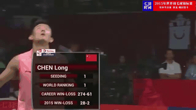 英格兰羽毛球队轻取印尼羽毛球队，谌龙爆发神勇