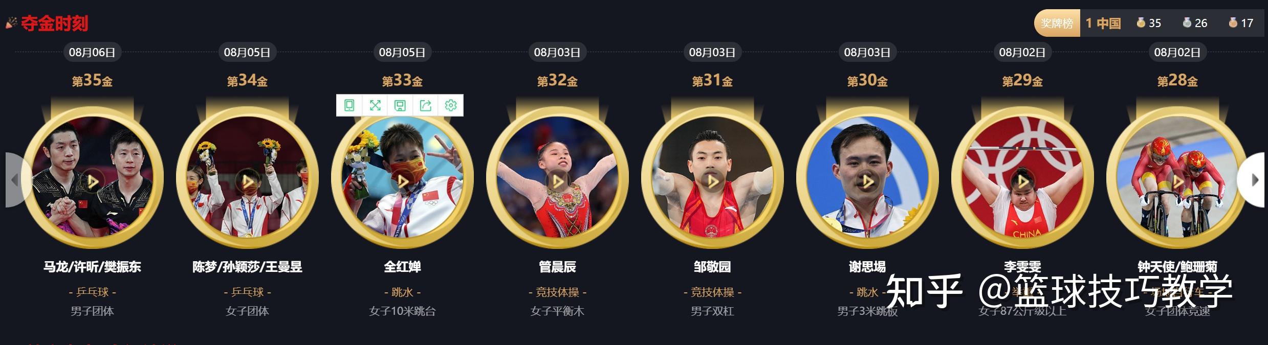 中国队横扫德国队，许昕刷新纪录